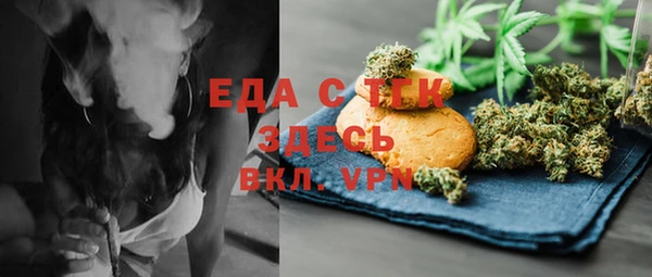 тгк Ижевск
